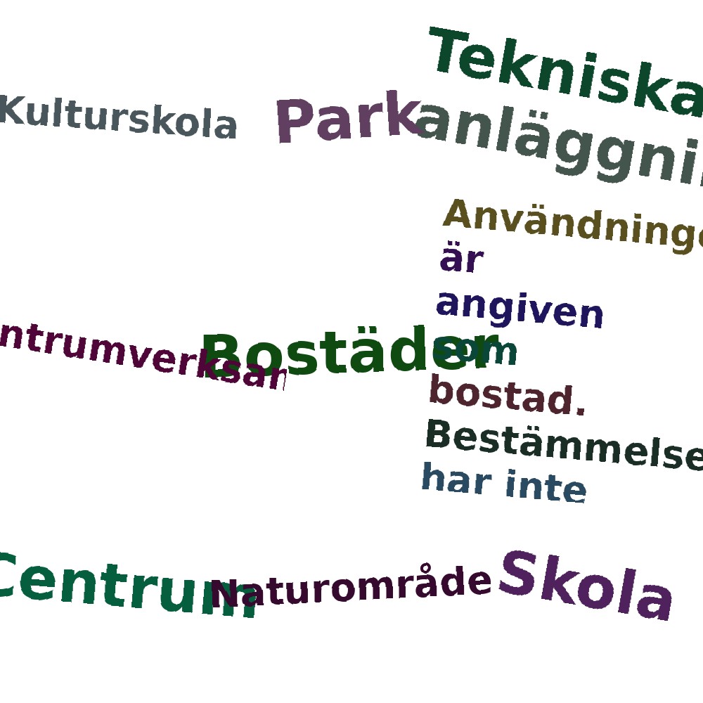 Ordmoln