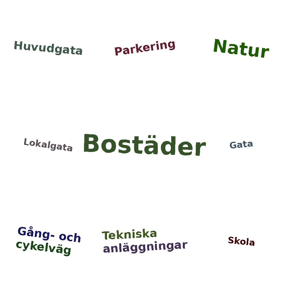 Ordmoln