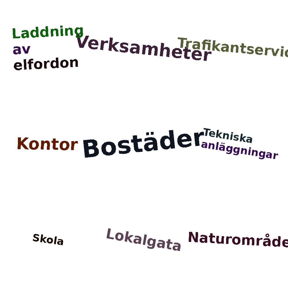 Ordmoln
