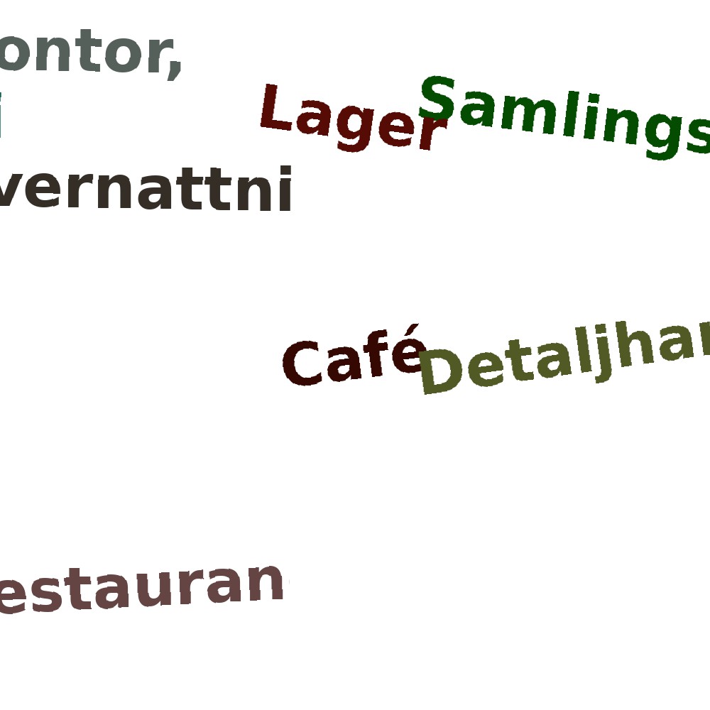 Ordmoln