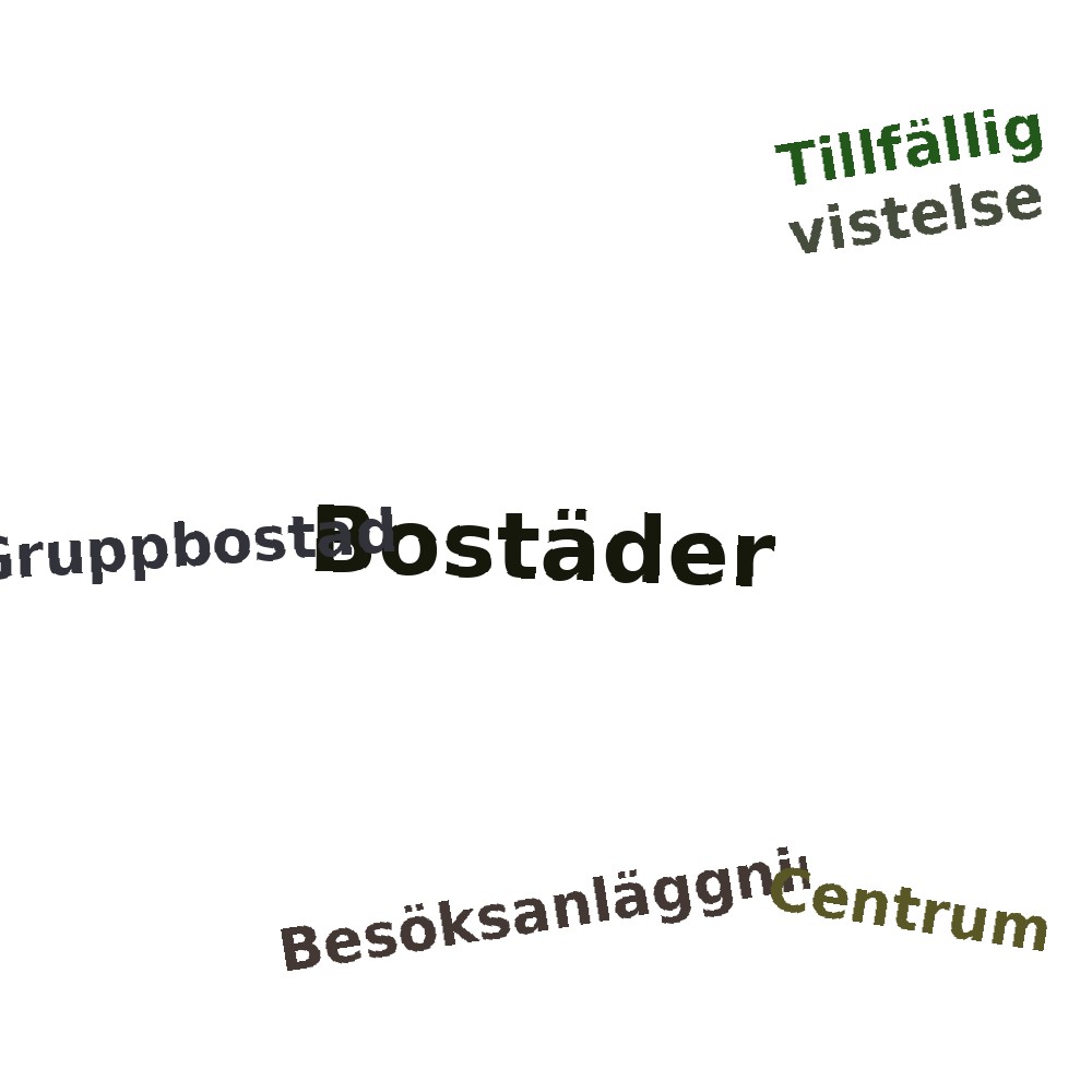 Ordmoln