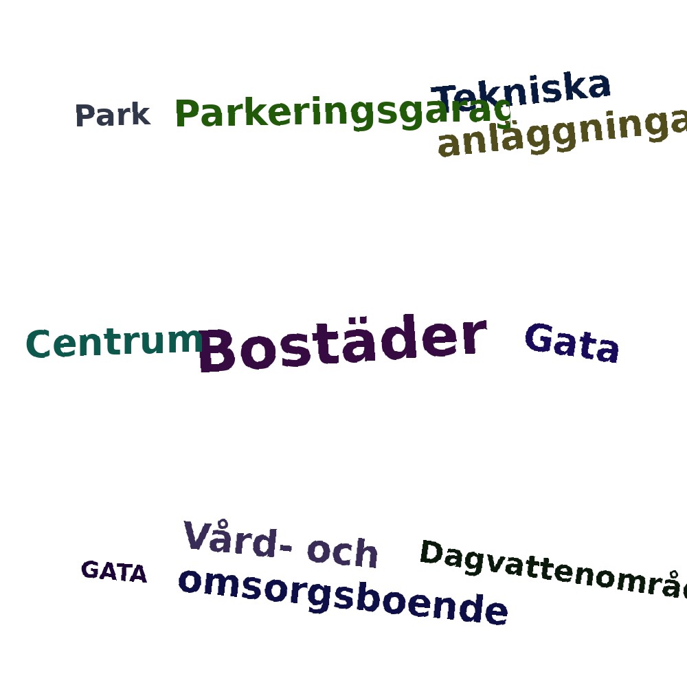Ordmoln