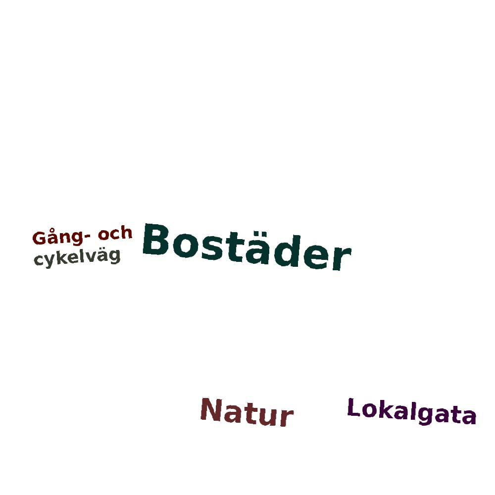 Ordmoln