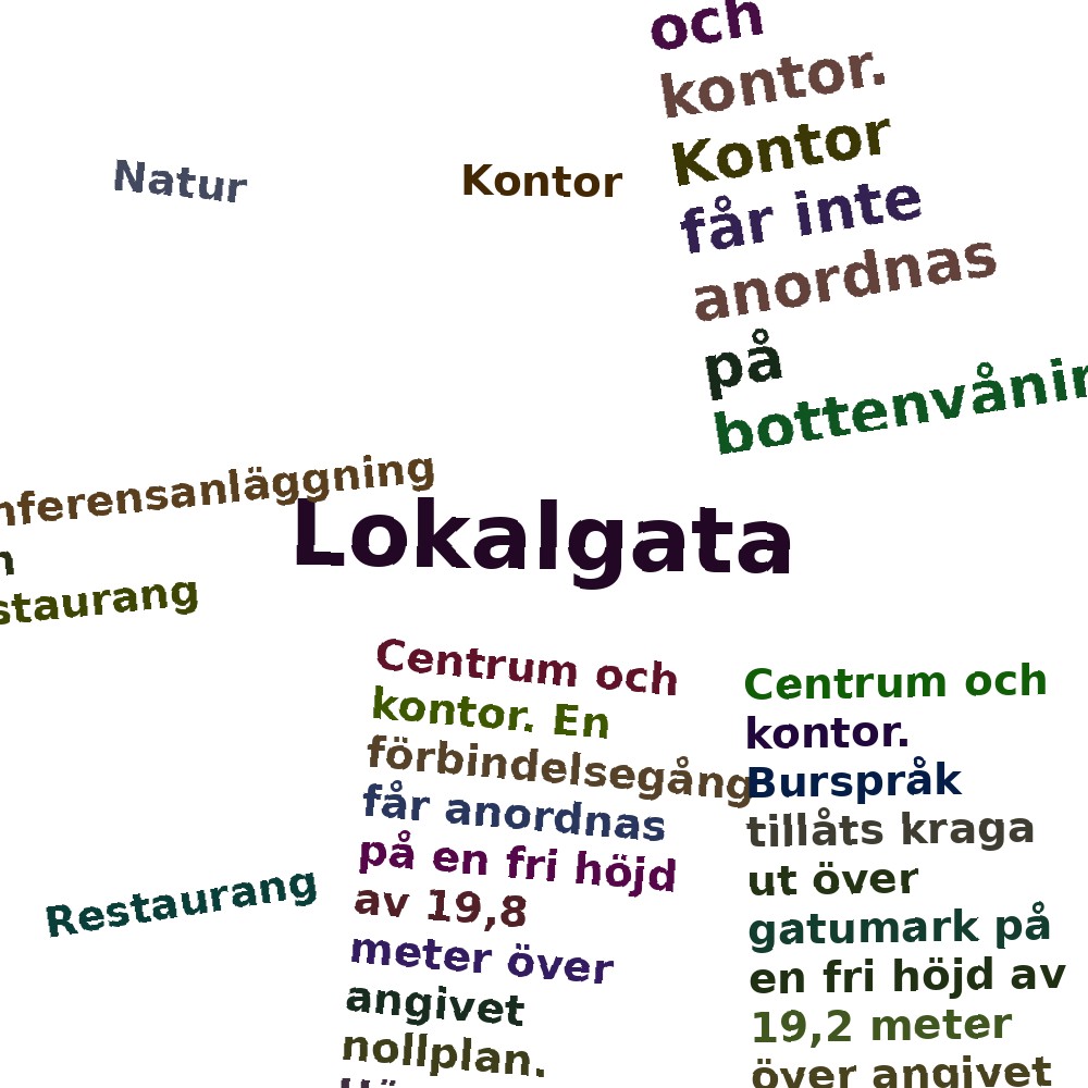 Ordmoln
