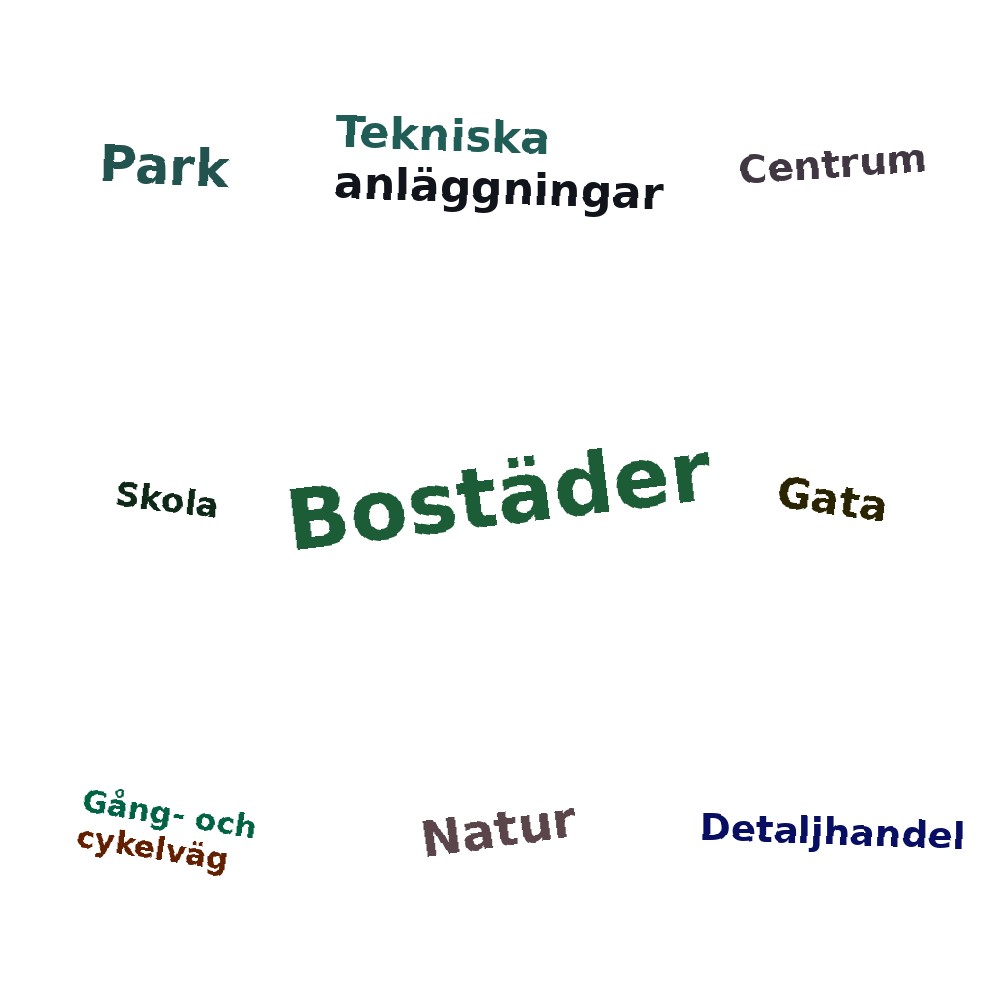 Ordmoln