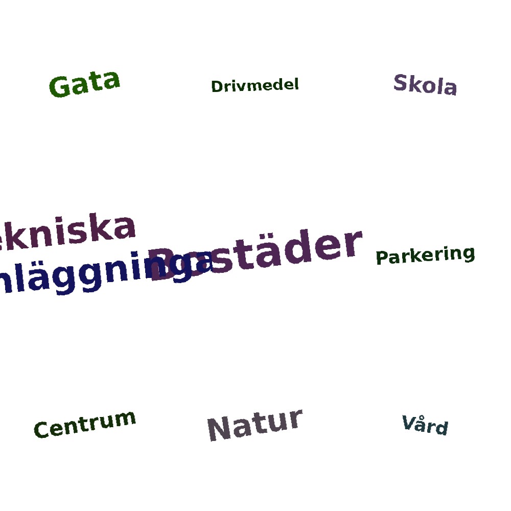 Ordmoln