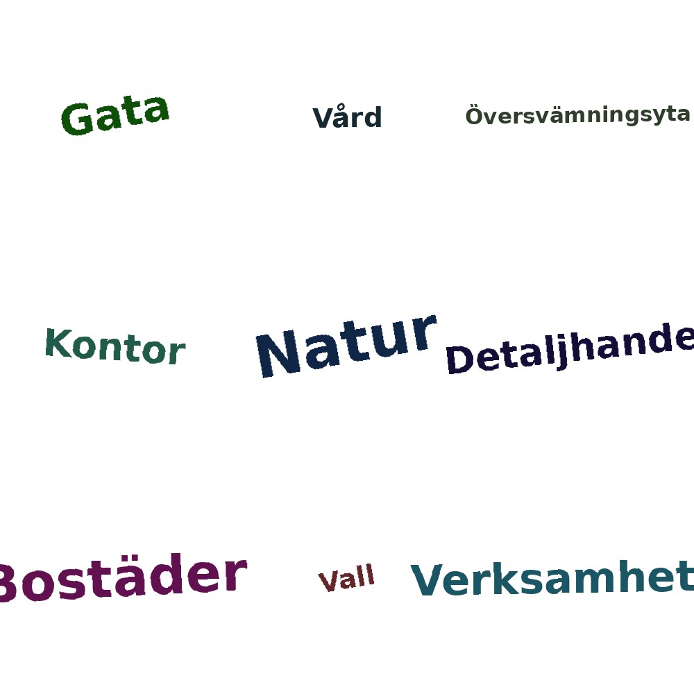 Ordmoln