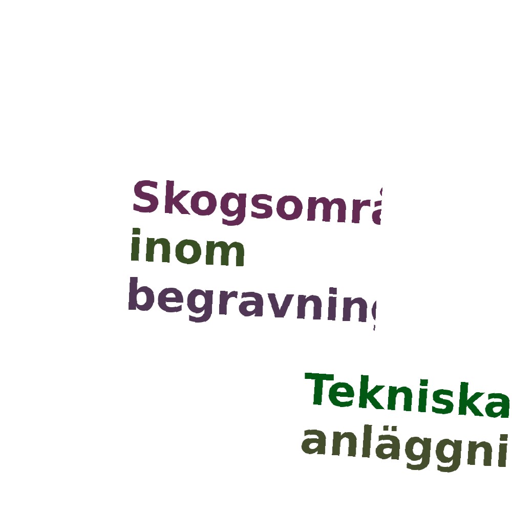 Ordmoln