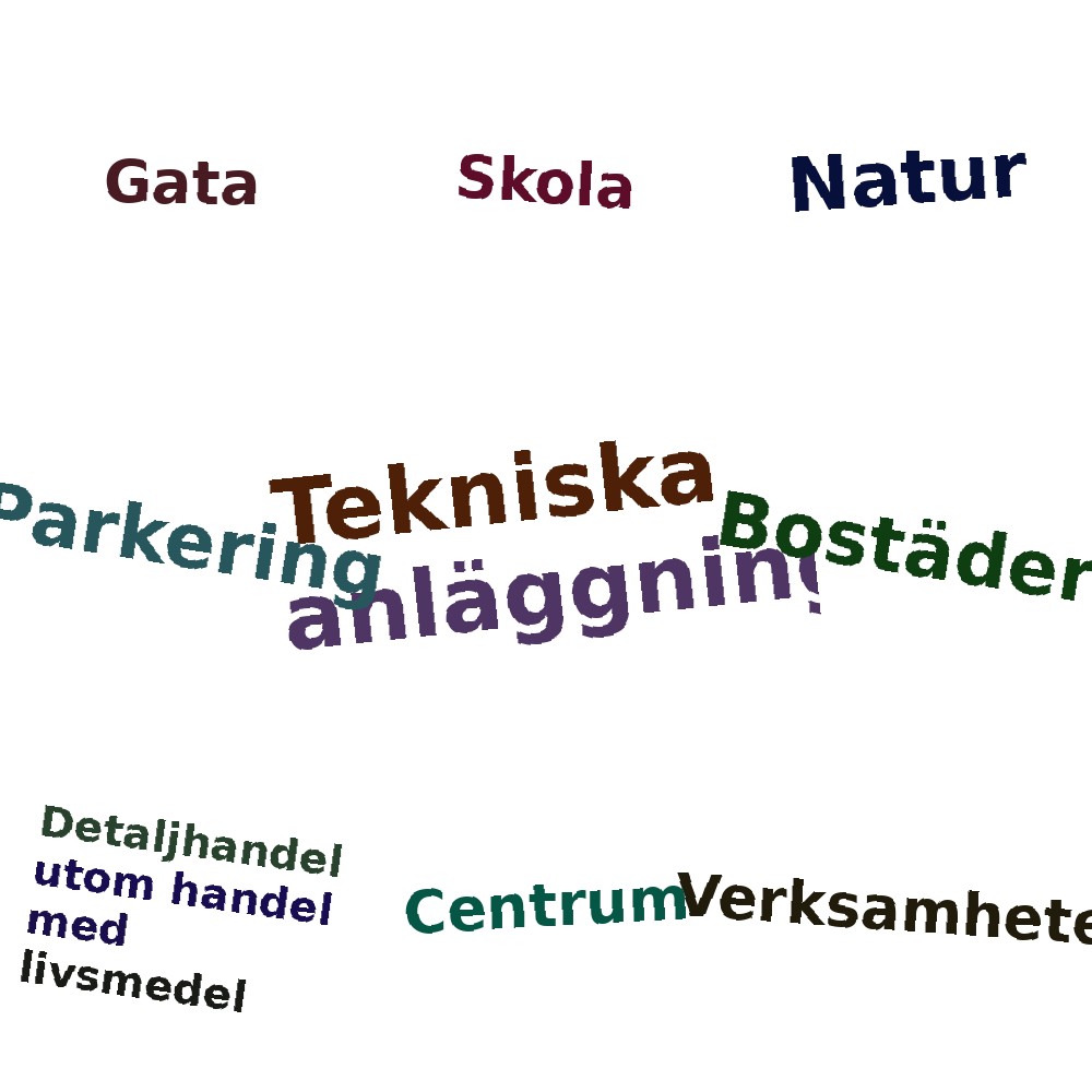 Ordmoln