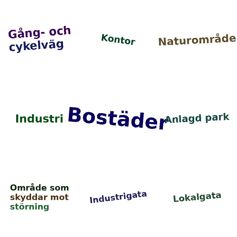 Ordmoln