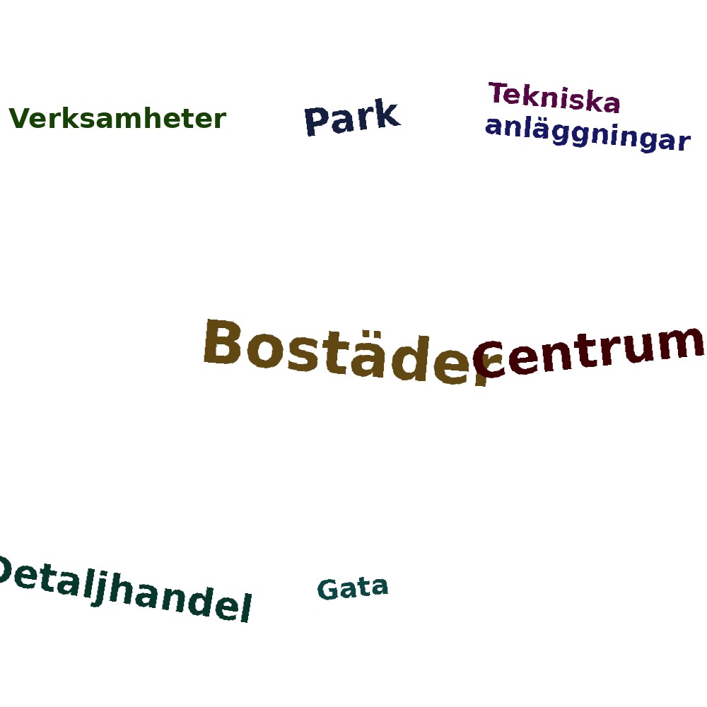 Ordmoln