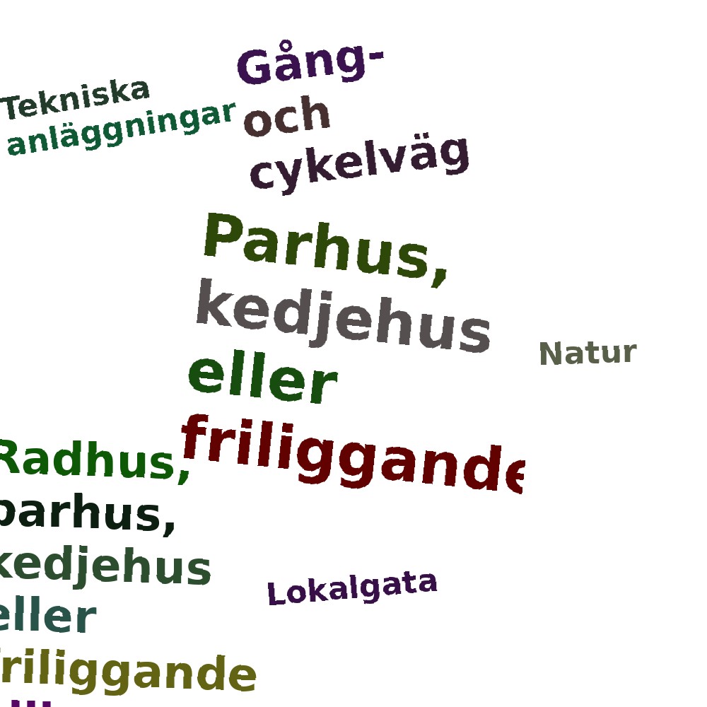 Ordmoln