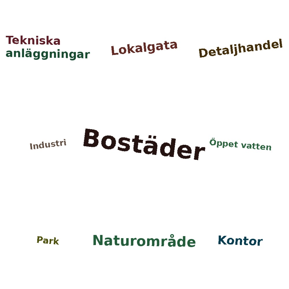 Ordmoln