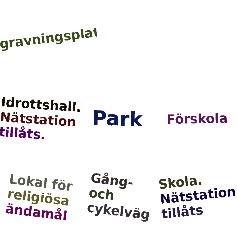Ordmoln