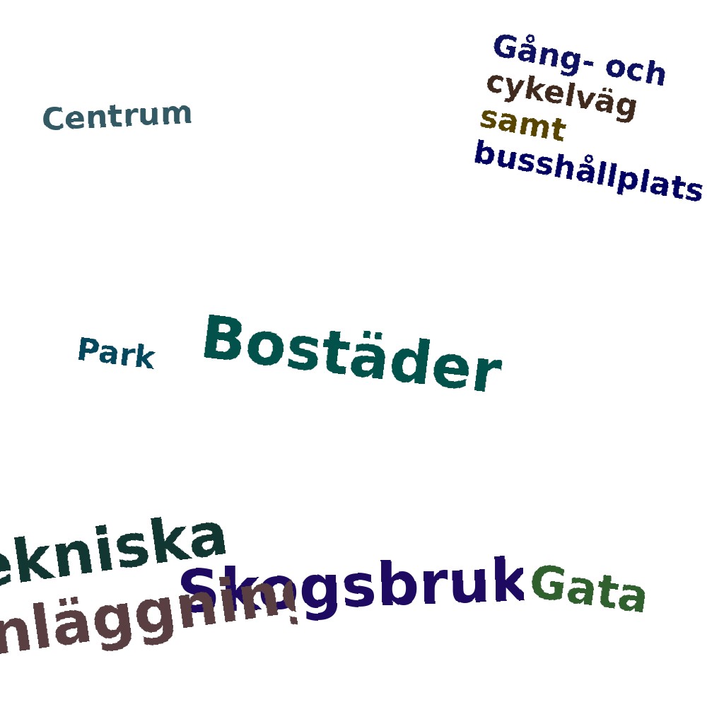 Ordmoln