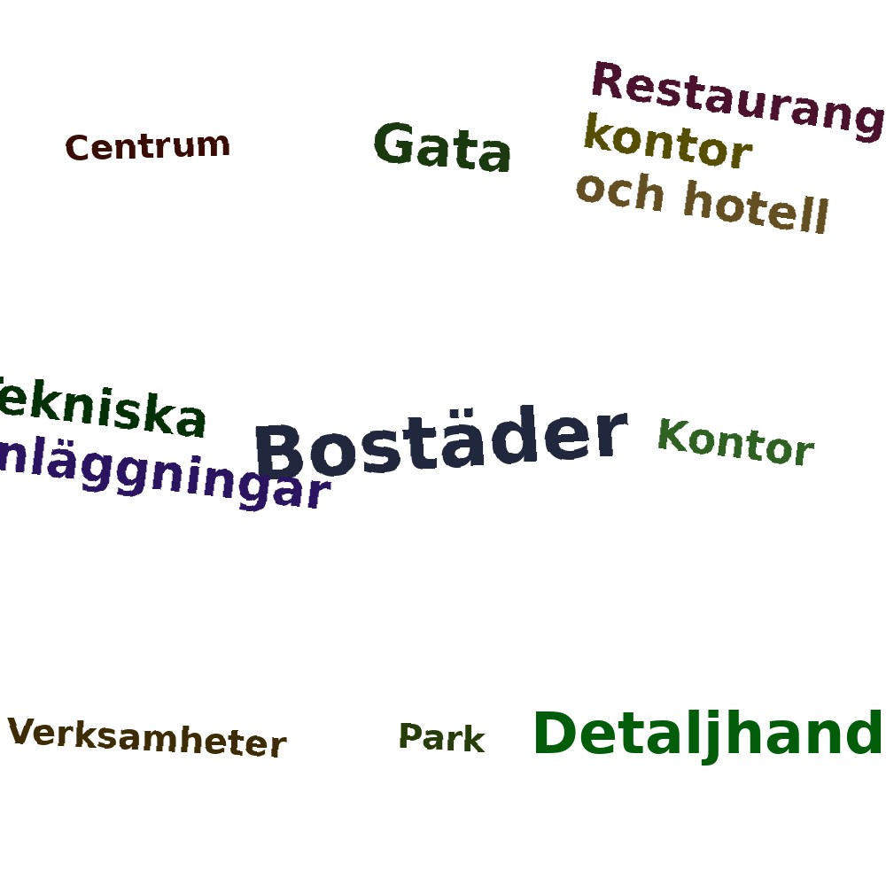 Ordmoln