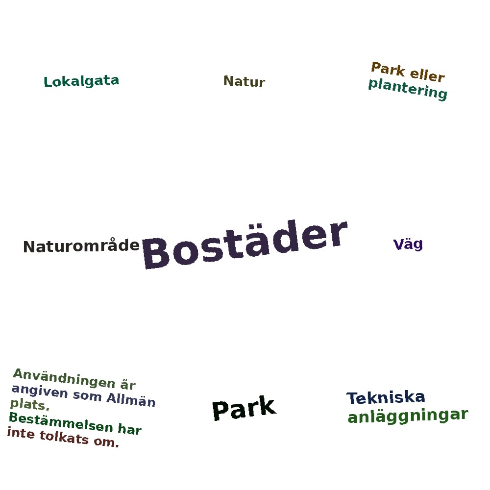 Ordmoln