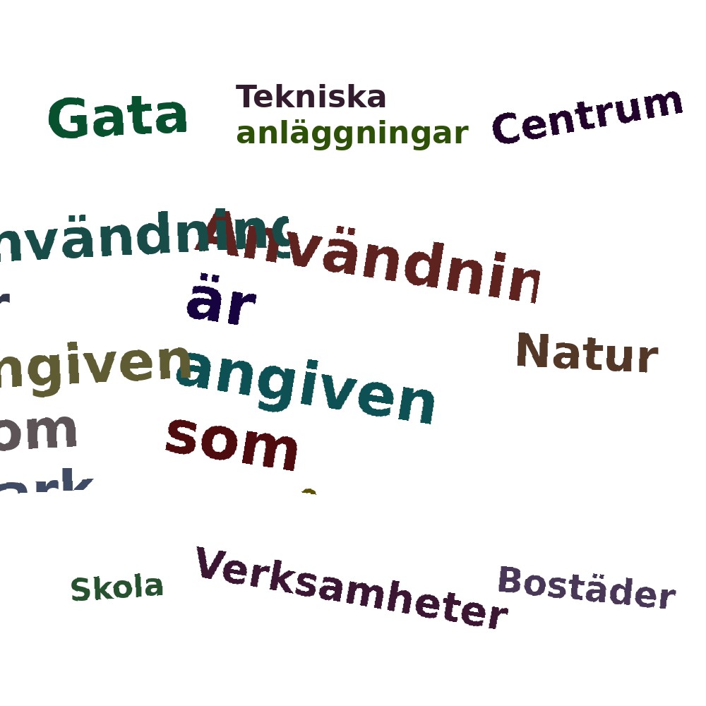 Ordmoln