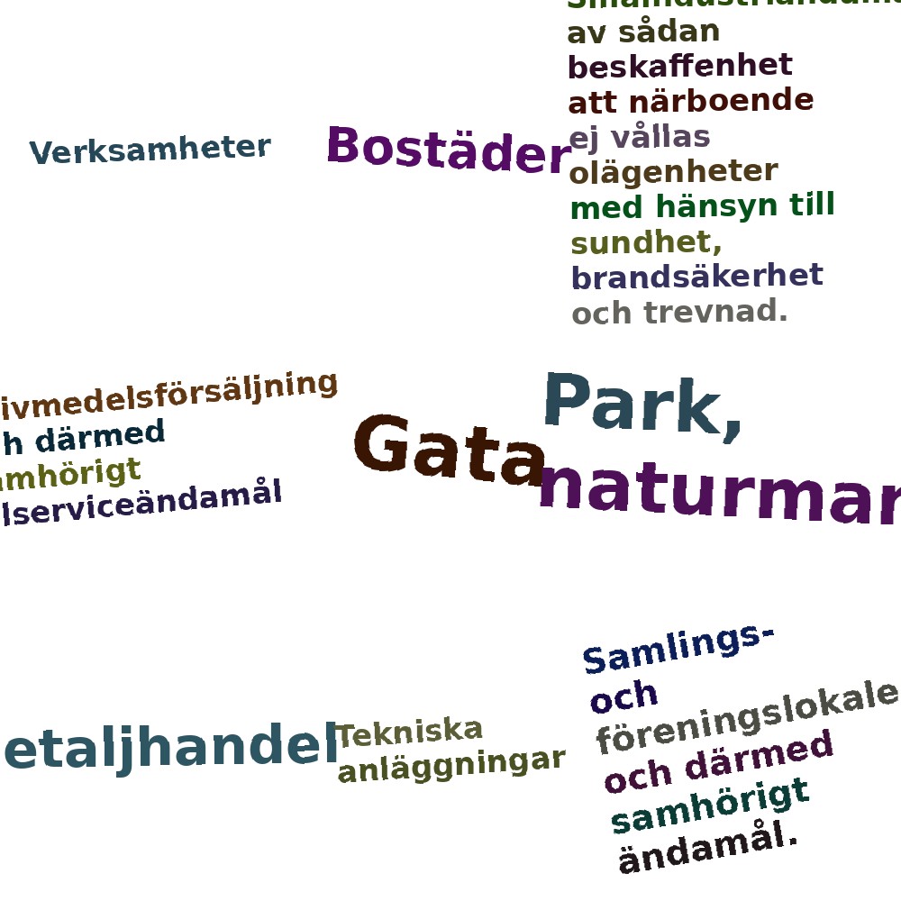 Ordmoln