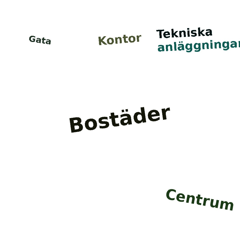 Ordmoln
