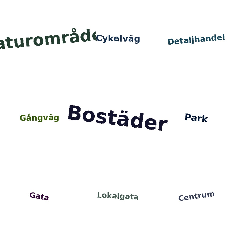 Ordmoln
