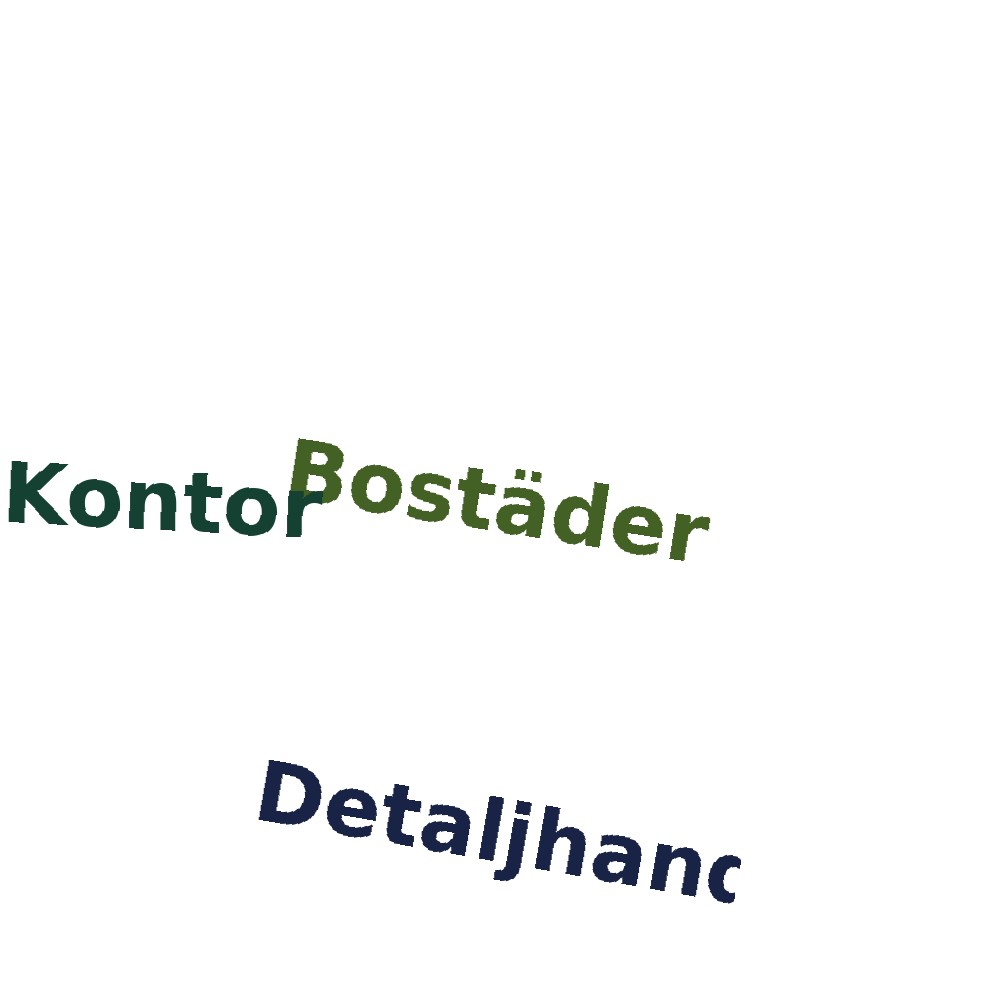 Ordmoln