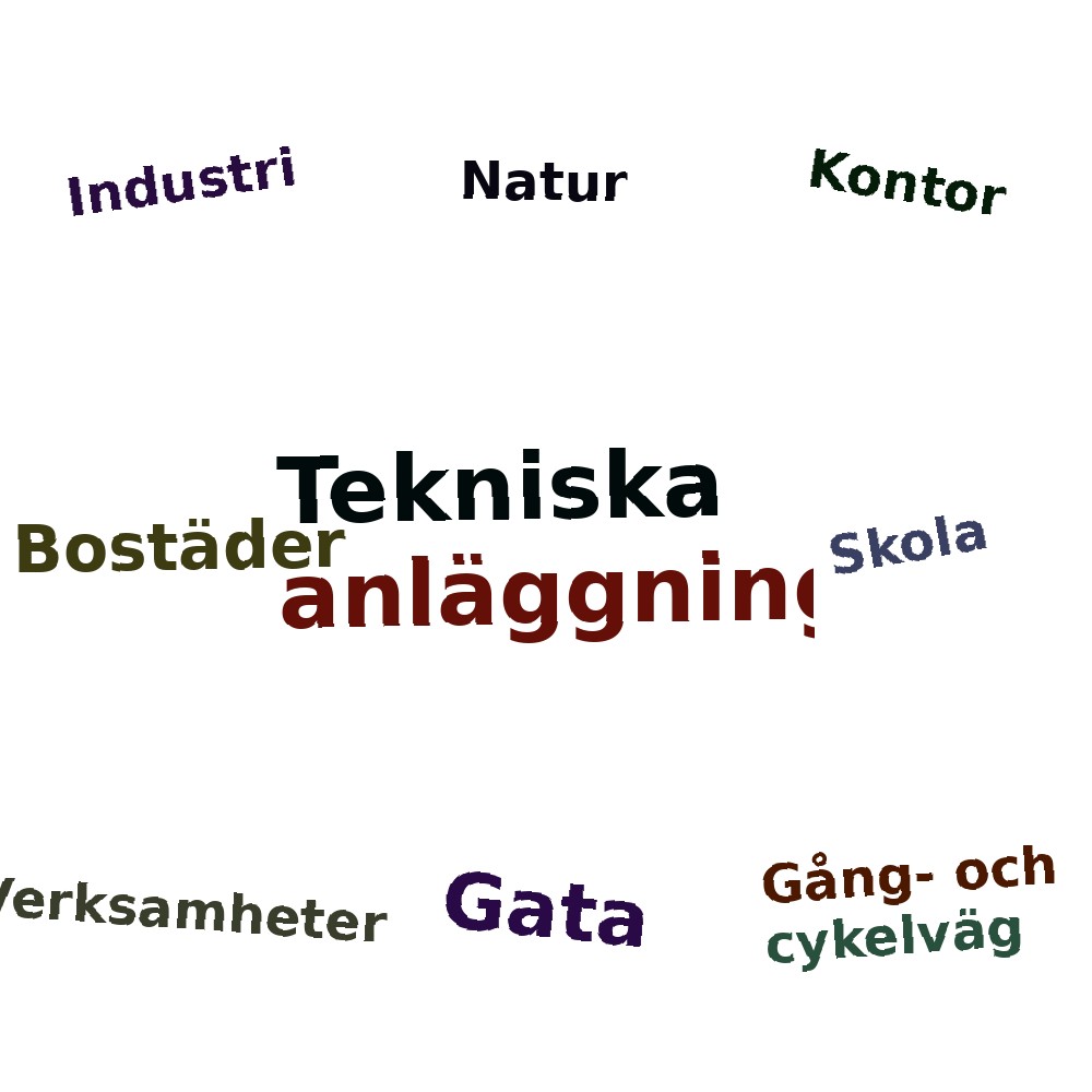 Ordmoln