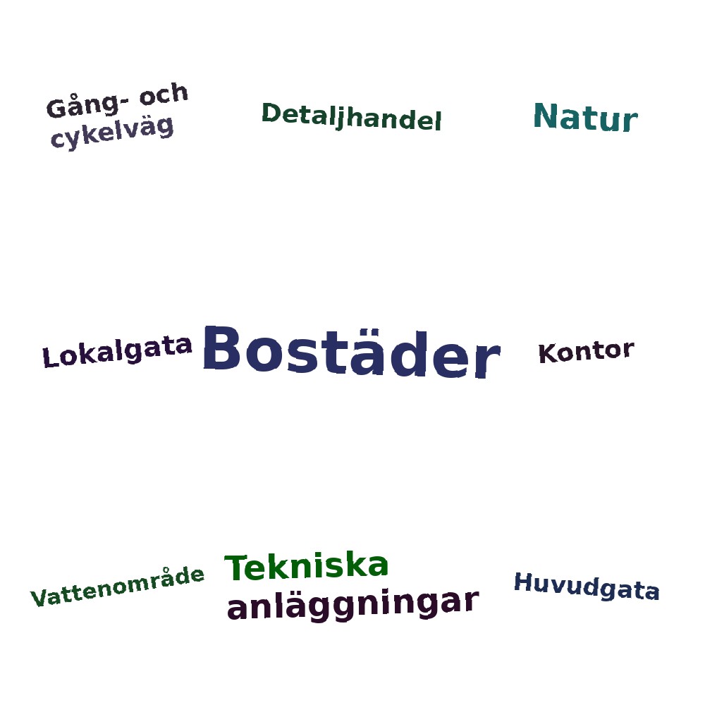 Ordmoln