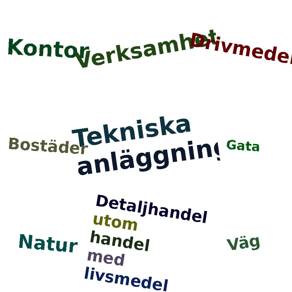 Ordmoln