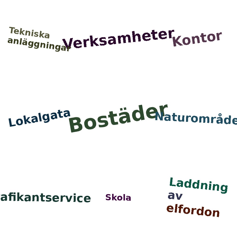 Ordmoln