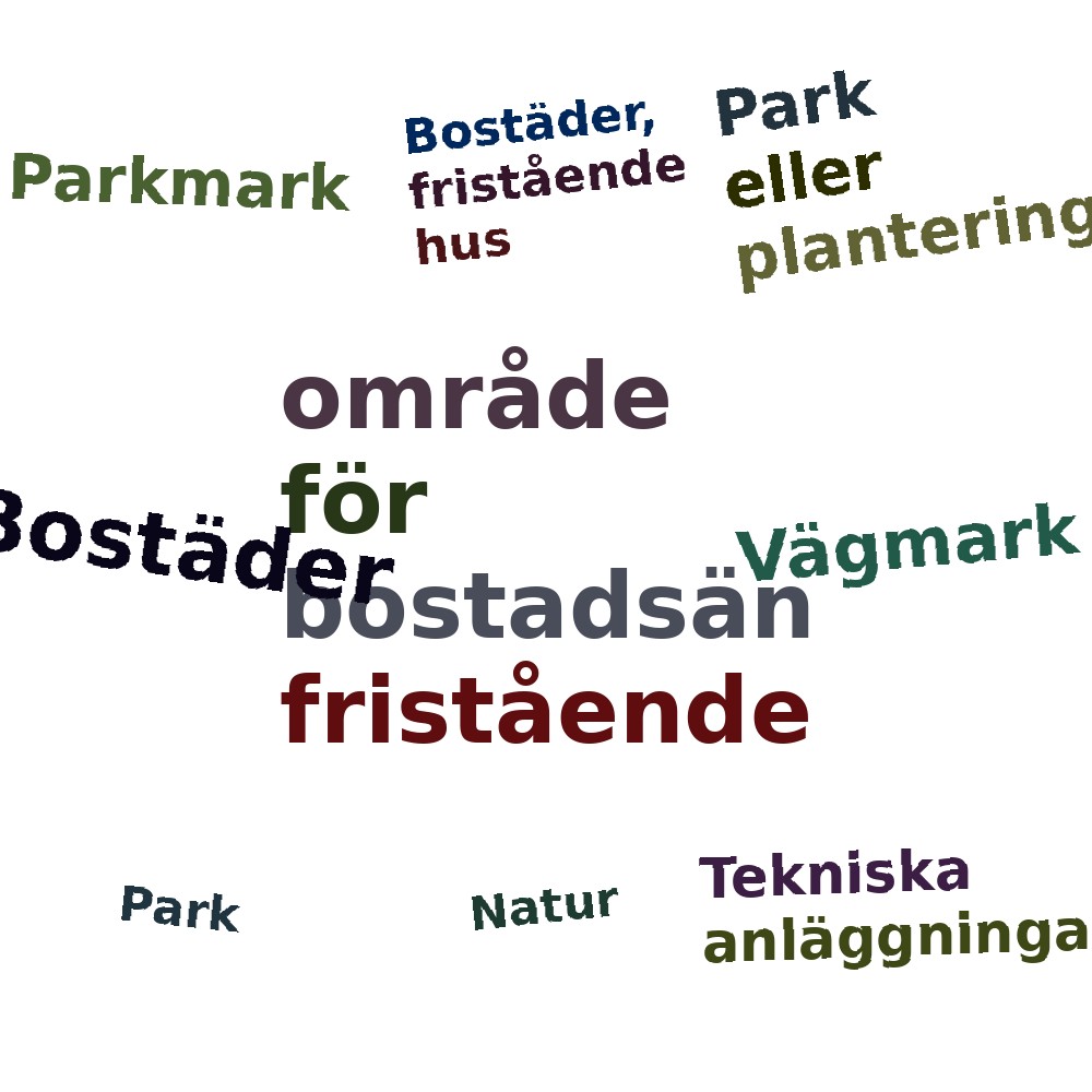Ordmoln