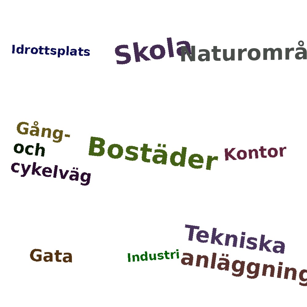 Ordmoln