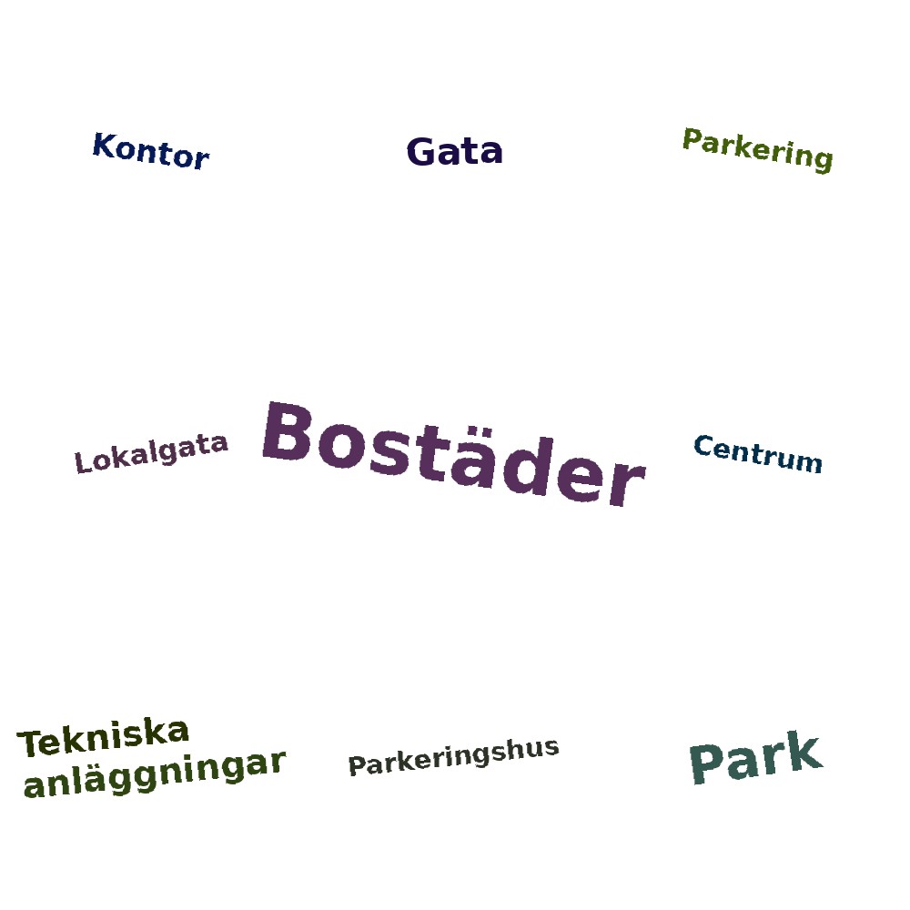 Ordmoln