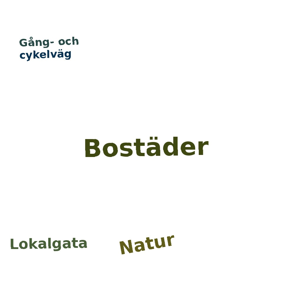 Ordmoln