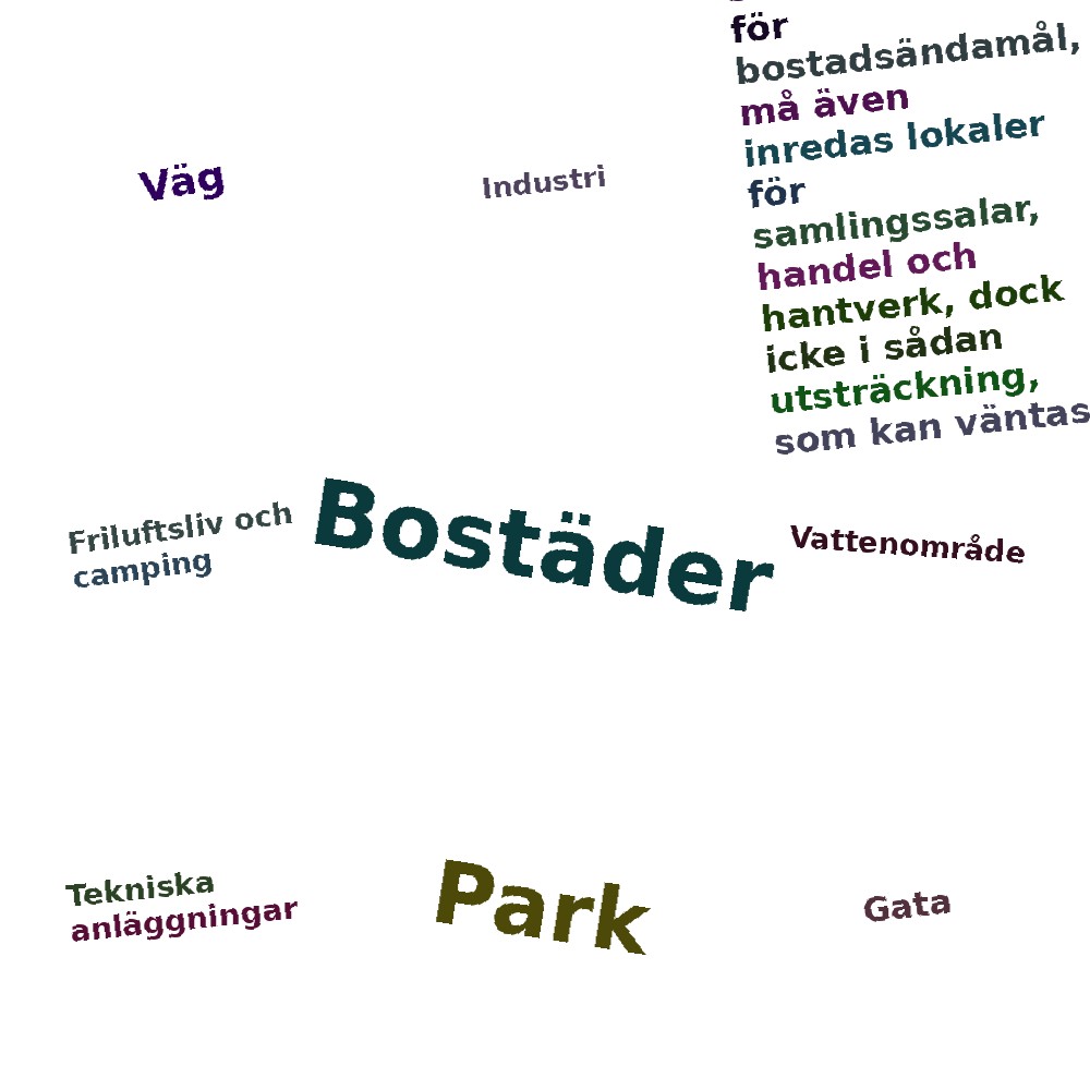 Ordmoln