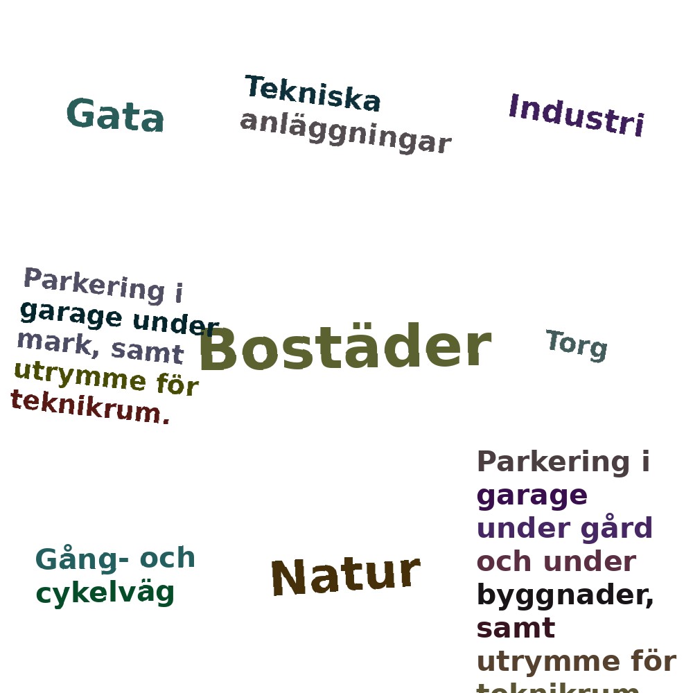 Ordmoln