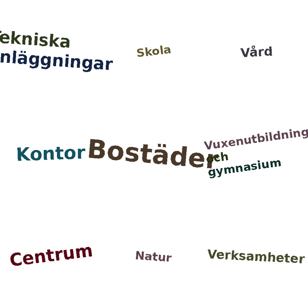 Ordmoln