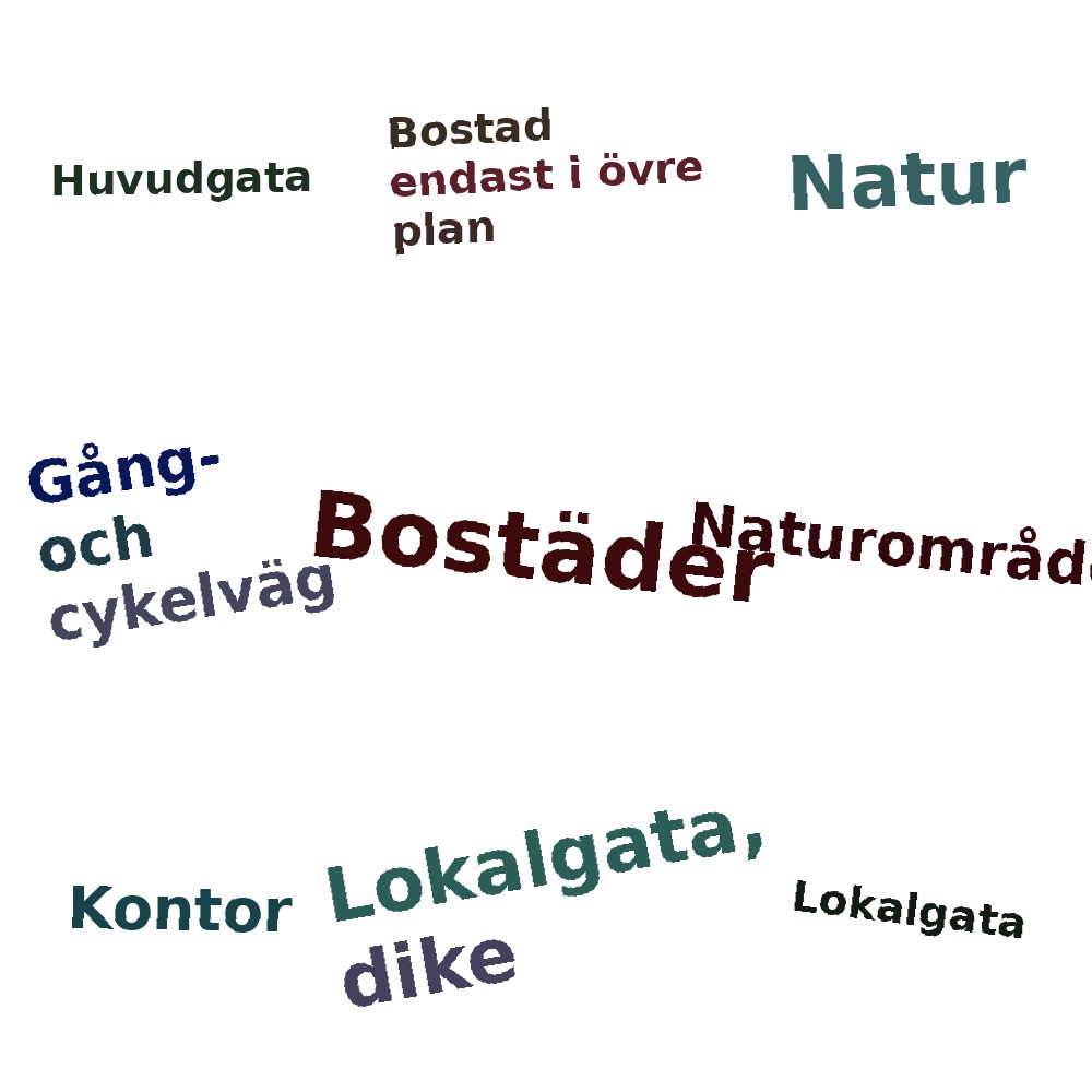 Ordmoln