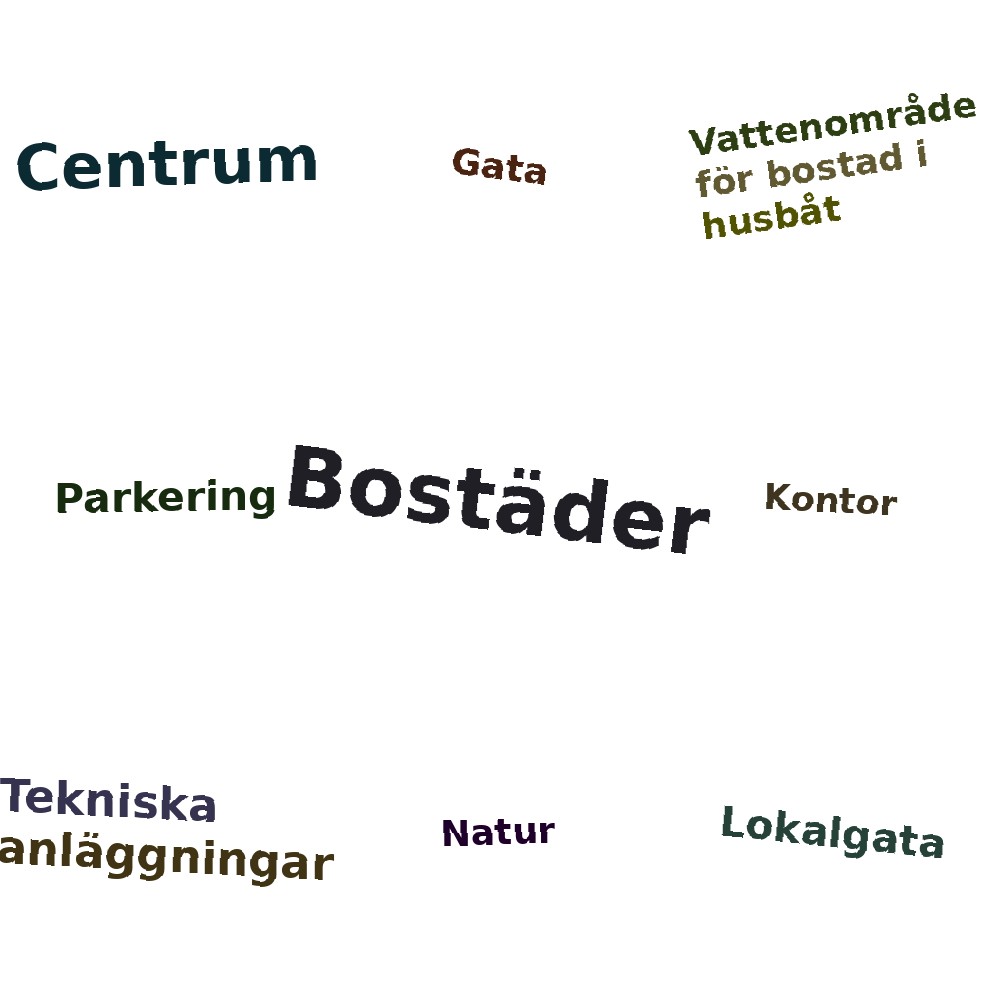 Ordmoln