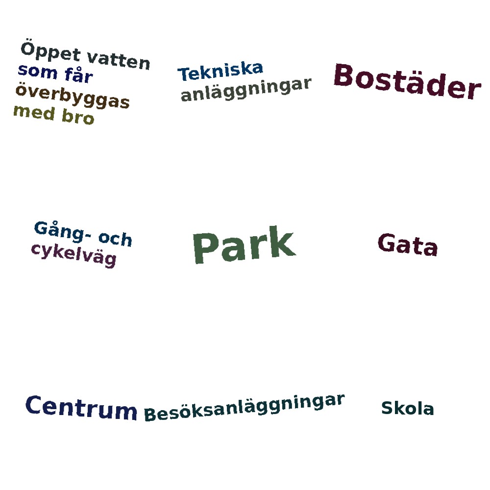 Ordmoln