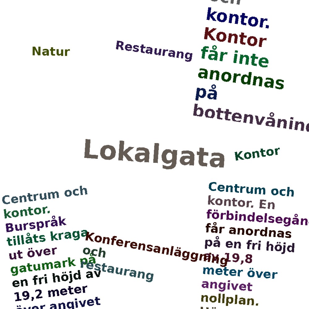 Ordmoln