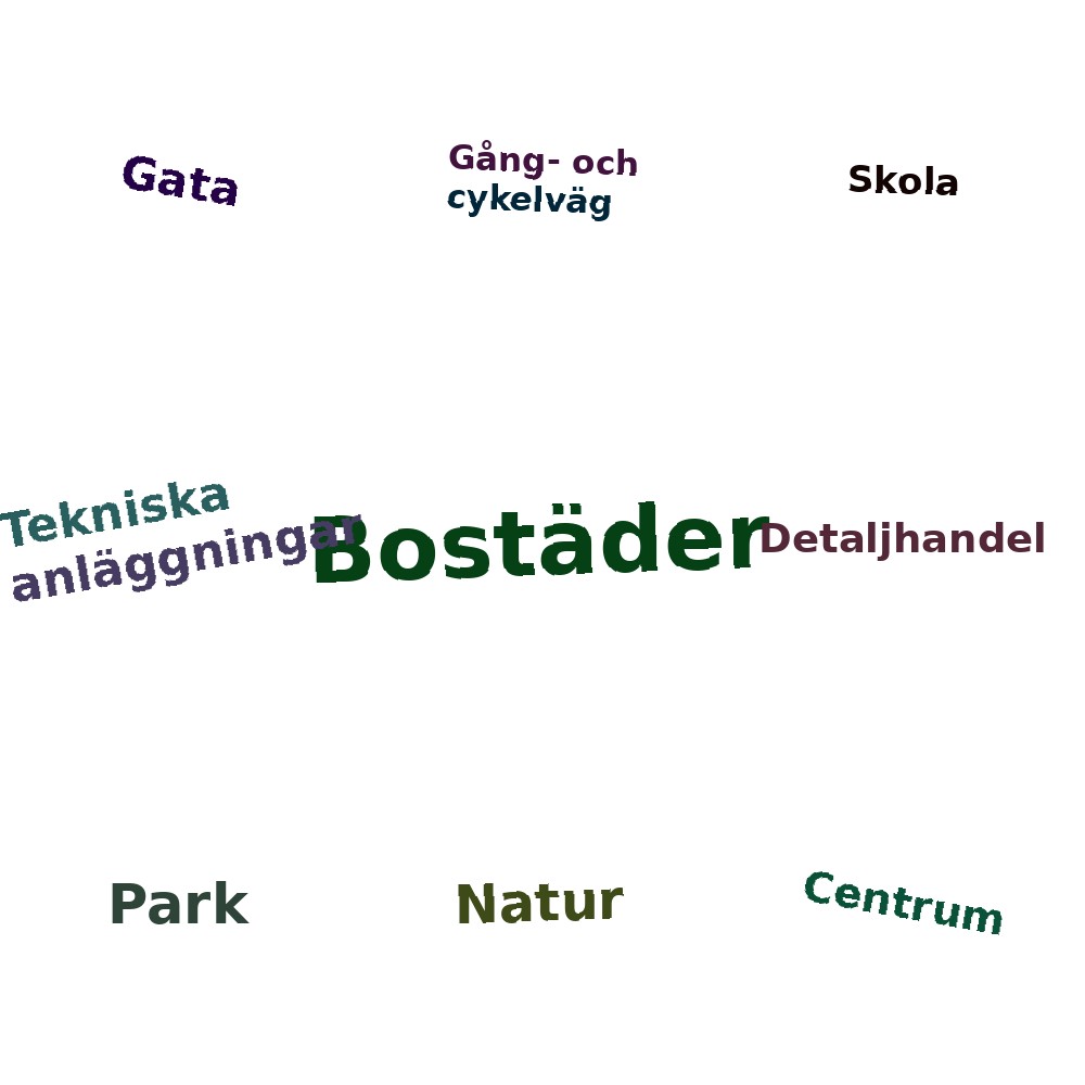 Ordmoln