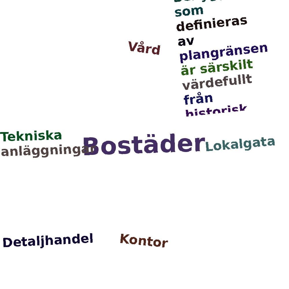 Ordmoln