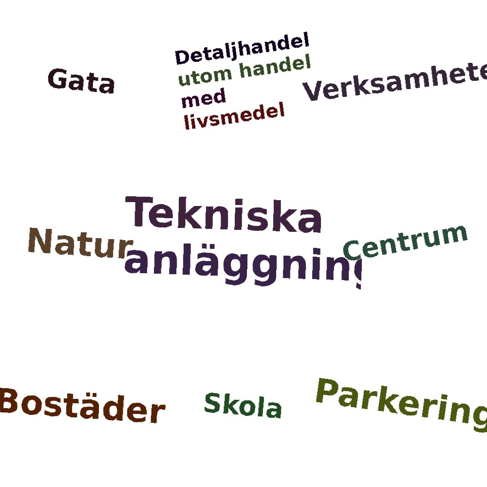 Ordmoln