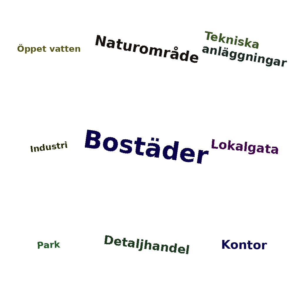 Ordmoln