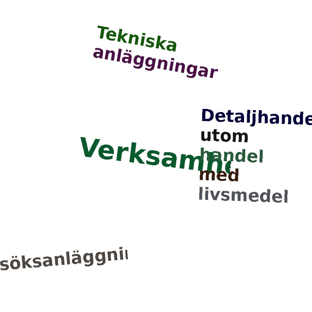 Ordmoln