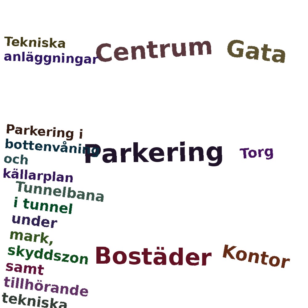 Ordmoln