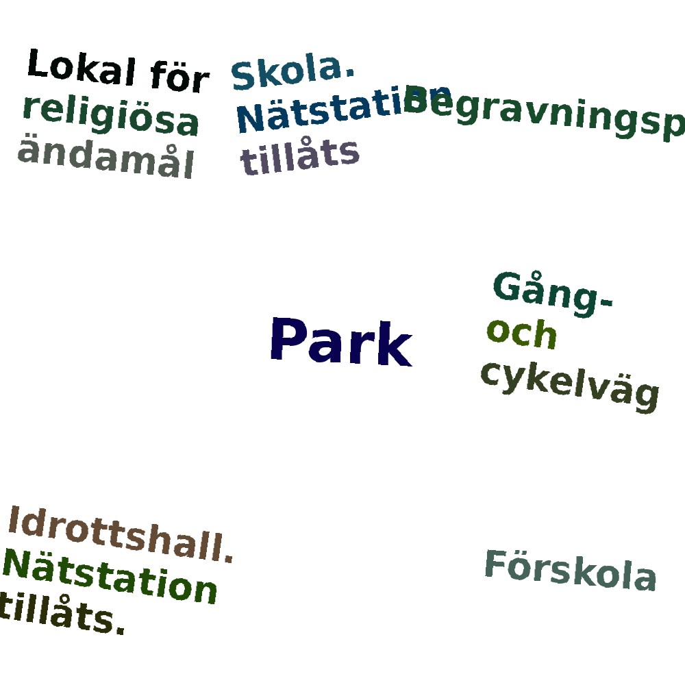 Ordmoln