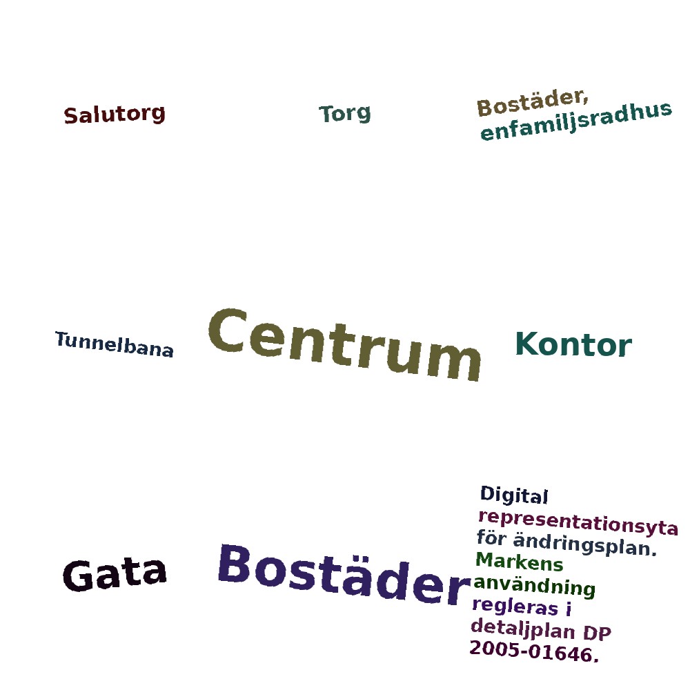 Ordmoln