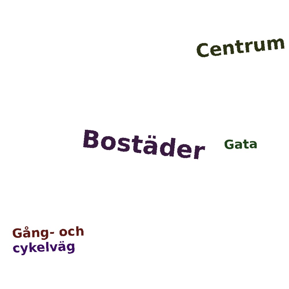 Ordmoln
